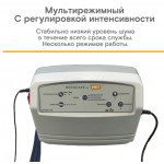 Противопролежневая система с микропроцессорным распределением давления МЕТ ROVACARE