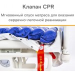 Противопролежневая система переменного давления MET AIR PRO-900