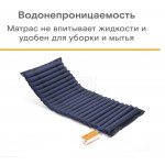 Матрас медицинский MET AIR BASIC