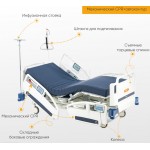 Функциональная медицинская кровать MET А8 с электроприводами