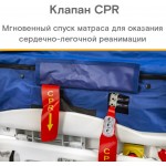 Противопролежневая система переменного давления MET AIR PRO-1000