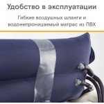 Противопролежневая система переменного давления MET AIR PRO-1000