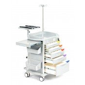 Тележки медицинские многофункциональные