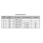 Ученический стул М19.51 с регулировкой по высоте