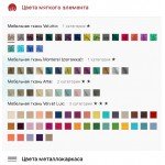 Стул для посетителей Мадлен СМ 25/4 с подлокотниками